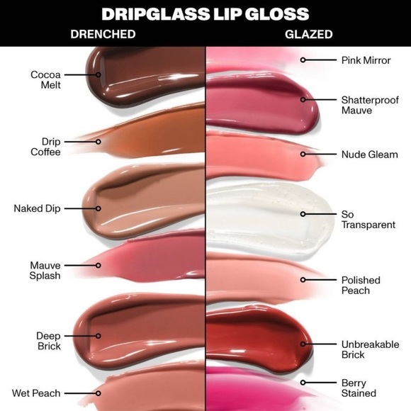 ❤️ 🆕 MORPHE Dripglass Drenched High Pigment Lip Gloss - 0.12 fl oz - Picture 6 of 9